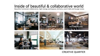 Inside of beautiful & collaborative worldBeautiful, functional, collaborative, high-energy workspaces, kitchens, event halls and lounge-zones
MEETING ROOMSGLASS BOXES OPEN SPACE
KITCHENS EVENT HALLS LOUNGES
 