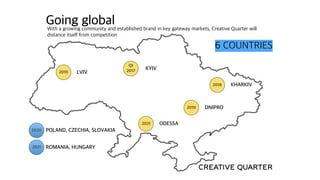 2019 LVIV
KHARKIV
KYIV
Going globalWith a growing community and established brand in key gateway markets, Creative Quarter will
distance itself from competition
ODESSA
DNIPRO
Q1
2017
2021
2019
2018
6 COUNTRIES
POLAND, СZECHIA, SLOVAKIA2020
2021 ROMANIA, HUNGARY
 