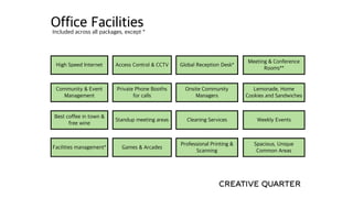 Office Facilities
High Speed Internet Access Control & CCTV Global Reception Desk*
Meeting & Conference
Rooms**
Community & Event
Management
Private Phone Booths
for calls
Onsite Community
Managers
Lemonade, Home
Cookies and Sandwiches
Best coffee in town &
free wine
Standup meeting areas Cleaning Services Weekly Events
Facilities management* Games & Arcades
Professional Printing &
Scanning
Spacious, Unique
Common Areas
Included across all packages, except *
 