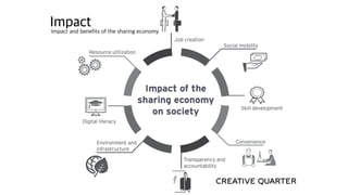 ImpactImpact and benefits of the sharing economy
 