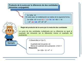 Producto de la suma por la diferencia de dos cantidades
(binomios conjugados)
En este caso, la multiplicación se realiza de la siguiente forma;
Regla del producto de la suma por la resta de dos cantidades
La suma de dos cantidades multiplicada por su diferencia es igual al
cuadrado del minuendo (en la diferencia) menos el cuadrado del
sustraendo.
1) Desarrolle (x+1)(x-1).
Cuadrado del minuendo: x2.
Menos el cuadrado del sustraendo: -(12)=-1
Respuesta:
Ejemplo:
 