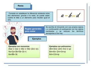 Reglas generales
para restar
Resta:
Consiste en establecer la diferencia existente entre
dos elementos: gracias a la resta, se puede saber
cuánto le falta a un elemento para resultar igual al
otro.
Se escribe el minuendo con sus propios signos
y a continuación el sustrayendo con los signos
cambiados y se reducen los términos
semejantes si los hay
Ejemplos con monomios
(4a)–(−2a)–(−3b)–(−5b)–(2c)–(c).
4a+2a+3b+5b–2c–c
6a+8b–3c
Ejemplos con polinomios:
(8m+6n)–(2m–5n)–(−p)
8m+6n−2m+5n+p
6m+11n+p
Ejemplos
 