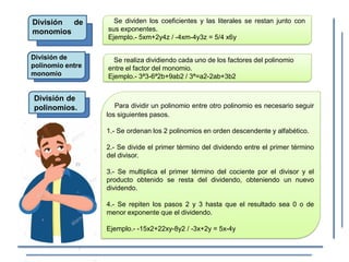 División de
monomios
Se dividen los coeficientes y las literales se restan junto con
sus exponentes.
Ejemplo.- 5xm+2y4z / -4xm-4y3z = 5/4 x6y
División de
polinomio entre
monomio
Se realiza dividiendo cada uno de los factores del polinomio
entre el factor del monomio.
Ejemplo.- 3ª3-6ª2b+9ab2 / 3ª=a2-2ab+3b2
División de
polinomios. Para dividir un polinomio entre otro polinomio es necesario seguir
los siguientes pasos.
1.- Se ordenan los 2 polinomios en orden descendente y alfabético.
2.- Se divide el primer término del dividendo entre el primer término
del divisor.
3.- Se multiplica el primer término del cociente por el divisor y el
producto obtenido se resta del dividendo, obteniendo un nuevo
dividendo.
4.- Se repiten los pasos 2 y 3 hasta que el resultado sea 0 o de
menor exponente que el dividendo.
Ejemplo.- -15x2+22xy-8y2 / -3x+2y = 5x-4y
 