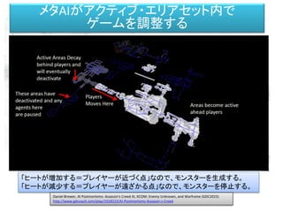 メタAIがアクティブ・エリアセット内で
ゲームを調整する
「ヒートが増加する＝プレイヤーが近づく点」なので、モンスターを生成する。
「ヒートが減少する＝プレイヤーが遠ざかる点」なので、モンスターを停止する。
Daniel Brewer, AI Postmortems: Assassin's Creed III, XCOM: Enemy Unknown, and Warframe (GDC2015)
http://www.gdcvault.com/play/1018223/AI-Postmortems-Assassin-s-Creed
 