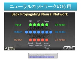 Neural Networks in Supreme Commander 2 (GDC 2012)
Michael Robbins (Gas Powered Games)
http://www.gdcvault.com/play/1015406/Off-the-Beaten-Path-Non
http://www.gdcvault.com/play/1015667/Off-the-Beaten-Path-Non
ニューラルネットワークの応用
 