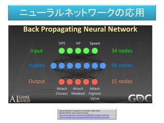 Neural Networks in Supreme Commander 2 (GDC 2012)
Michael Robbins (Gas Powered Games)
http://www.gdcvault.com/play/1015406/Off-the-Beaten-Path-Non
http://www.gdcvault.com/play/1015667/Off-the-Beaten-Path-Non
ニューラルネットワークの応用
 