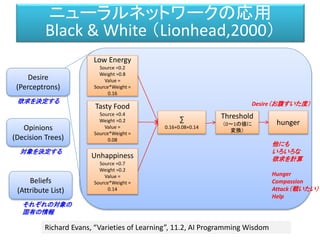 Belief – Desire – Intention モデル
Desire
(Perceptrons)
Opinions
(Decision Trees)
Beliefs
(Attribute List)
Richard Evans, “Varieties of Learning”, 11.2, AI Programming Wisdom
Low Energy
Source =0.2
Weight =0.8
Value =
Source*Weight =
0.16
Tasty Food
Source =0.4
Weight =0.2
Value =
Source*Weight =
0.08
Unhappiness
Source =0.7
Weight =0.2
Value =
Source*Weight =
0.14
∑
0.16+0.08+0.14
Threshold
（0～1の値に
変換）
hunger
Desire（お腹すいた度）欲求を決定する
対象を決定する
それぞれの対象の
固有の情報
他にも
いろいろな
欲求を計算
Hunger
Compassion
Attack（戦いたい）
Help
ニューラルネットワークの応用
Black & White （Lionhead,2000）
 