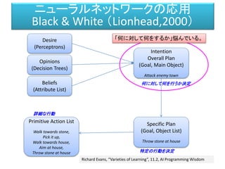 Belief – Desire – Intention モデル
Desire
(Perceptrons)
Opinions
(Decision Trees)
Beliefs
(Attribute List)
Intention
Overall Plan
(Goal, Main Object)
Attack enemy town
Specific Plan
(Goal, Object List)
Throw stone at house
Primitive Action List
Walk towards stone,
Pick it up,
Walk towards house,
Aim at house,
Throw stone at house
何に対して何を行うか決定
特定の行動を決定
詳細な行動
「何に対して何をするか」悩んでいる。
ニューラルネットワークの応用
Black & White （Lionhead,2000）
Richard Evans, “Varieties of Learning”, 11.2, AI Programming Wisdom
 