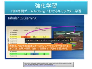 強化学習
（例）格闘ゲームTaoFeng におけるキャラクター学習
実際は、ＡＩの状態（距離など）に対してアクションが学習される。
多くの技（攻撃20種類、防御１０種類ほど）が強化学習される。
Ralf Herbrich, Thore Graepel, Joaquin Quiñonero Candela Applied Games Group,Microsoft Research Cambridge
"Forza, Halo, Xbox Live The Magic of Research in Microsoft Products"
http://research.microsoft.com/en-us/projects/drivatar/ukstudentday.pptx
 