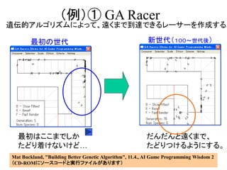 （例）① GA Racer
遺伝的アルゴリズムによって、遠くまで到達できるレーサーを作成する。
最初はここまでしか
たどり着けないけど…
だんだんと遠くまで、
たどりつけるようにする。
Mat Buckland, "Building Better Genetic Algorithm", 11.4., AI Game Programming Wisdom 2
（CD-ROMにソースコードと実行ファイルがあります）
最初の世代 新世代（１００～世代後）
 