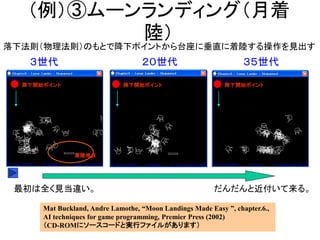 （例）③ムーンランディング（月着
陸）
３世代 ２０世代 ３５世代
落下法則（物理法則）のもとで降下ポイントから台座に垂直に着陸する操作を見出す
最初は全く見当違い。 だんだんと近付いて来る。
Mat Buckland, Andre Lamothe, “Moon Landings Made Easy ”, chapter.6.,
AI techniques for game programming, Premier Press (2002)
（CD-ROMにソースコードと実行ファイルがあります）
着陸地点
降下開始ポイント 降下開始ポイント 降下開始ポイント
 