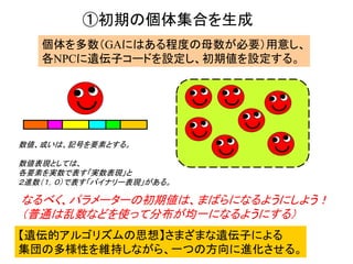①初期の個体集合を生成
なるべく、パラメーターの初期値は、まばらになるようにしよう！
（普通は乱数などを使って分布が均一になるようにする）
数値、或いは、記号を要素とする。
数値表現としては、
各要素を実数で表す「実数表現」と
２進数（１，０）で表す「バイナリー表現」がある。
個体を多数（GAにはある程度の母数が必要）用意し、
各NPCに遺伝子コードを設定し、初期値を設定する。
【遺伝的アルゴリズムの思想】さまざまな遺伝子による
集団の多様性を維持しながら、一つの方向に進化させる。
 
