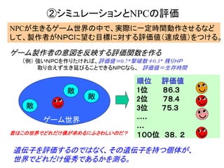 ②シミュレーションとNPCの評価
NPCが生きるゲーム世界の中で、実際に一定時間動作させるなど
して、製作者がＮＰＣに望む目標に対する評価値（達成値）をつける。
順位 評価値
1位 ８６.３
2位 ７８.４
3位 ７５.３
..…
…
１００位 ３８．２
ゲーム製作者の意図を反映する評価関数を作る
（例） 強いＮＰＣを作りたければ、評価値＝0.7*撃破数＋0.3* 残りＨＰ
取り合えず生き延びることできるＮＰＣなら、 評価値＝生存時間
ゲーム世界
敵
敵
敵
君はこの世界でどれだけ僕が求めるにふさわしいのだ？
遺伝子を評価するのではなく、その遺伝子を持つ個体が、
世界でどれだけ優秀であるかを測る。
 