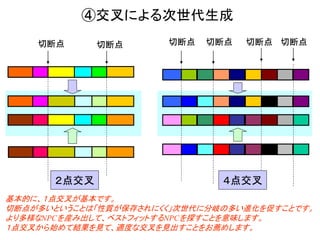 ④交叉による次世代生成
遺伝子
遺伝子
２点交叉
切断点切断点 切断点 切断点 切断点 切断点
４点交叉
基本的に、１点交叉が基本です。
切断点が多いということは「性質が保存されにくく」次世代に分岐の多い進化を促すことです。
より多様なNPCを産み出して、ベストフィットするNPCを探すことを意味します。
１点交叉から始めて結果を見て、適度な交叉を見出すことをお薦めします。
 