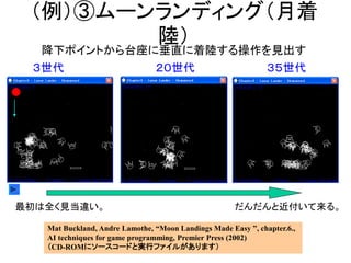 （例）③ムーンランディング（月着
陸）
３世代 ２０世代 ３５世代
降下ポイントから台座に垂直に着陸する操作を見出す
最初は全く見当違い。 だんだんと近付いて来る。
Mat Buckland, Andre Lamothe, “Moon Landings Made Easy ”, chapter.6.,
AI techniques for game programming, Premier Press (2002)
（CD-ROMにソースコードと実行ファイルがあります）
 