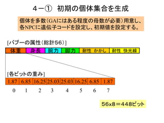 ４－① 初期の個体集合を生成
個体を多数（GAにはある程度の母数が必要）用意し、
各NPCに遺伝子コードを設定し、初期値を設定する。
５６ｘ８＝４４８ビット
遺伝子身長 耐性_快光線腕力 脚力 耐性_かかし体重
1.87 6.85 16.25 25.03 25.03 16.25 6.85 1.87
0 1 2 3 4 5 6 7
[各ビットの重み]
[バブーの属性（総計５６）]
 
