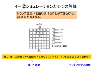 ４－②シミュレーションとNPCの評価
トラップを奥へと通り抜けることができるほど、
評価点が高くなる。
適応度 ＝成績＋ＴＢ時間*0.3＋エンジョイ*0.5＋トラップ点＋安全点＋ＨＰ*0.5
要した時間 トラップに対する耐性
 