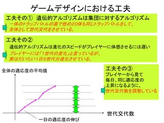 ゲームデザインにおける工夫
全体の適応度の平均値
一日の適応度の伸び
世代交代数
工夫その① 遺伝的アルゴリズムは集団に対するアルゴリズム
一体のトラップバトルの裏で他の２０体も同じトラップバトルをして、
全体として世代交代をさせている。
工夫その②
遺伝的アルゴリズムは進化のスピードがプレイヤーに体感させるには遅い
プレイヤーには「１世代の変化」と言っているが、
実はだいたい１日５世代分進化させている。
工夫その③
プレイヤーから見て
毎日、同じ適応度の
上昇になるように、
世代交代数を調整している
 