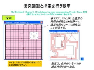 衝突回避と探索を行う戦車
Mat Buckland, Chapter 8, AI techniques for game programming, Premier Press, 2002
(実行ファイルとソースコードがCD-ROMにあります)
NPCを、なるべく未踏野の領域に行く
ように移動させたい。
探索 各マスに、NPCがいた通算の
時間を規格化（未踏野－１、
通算時間は０～１で規格化）
して記憶する。
触覚は、自分のいるマスの
通算時間を読み取る。
 