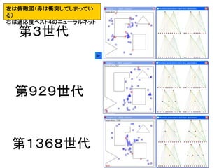 第３世代
第９２９世代
第１３６８世代
左は俯瞰図（赤は衝突してしまってい
る）
右は適応度ベスト４のニューラルネット
 