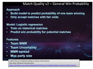 A Brief History of Matchmaking in Heroes of the Storm
Alex Zook, Blizzard Entertainment
https://archives.nucl.ai/recording/a-brief-history-of-matchmaking-in-heroes-of-the-storm/
 