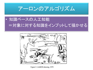 アーロンのアルゴリズム
• 知識ベースの人工知能
＝対象に対する知識をインプットして描かせる
 