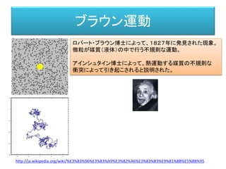 ブラウン運動
ロバート・ブラウン博士によって、１８２７年に発見された現象。
微粒が媒質（液体）の中で行う不規則な運動。
アインシュタイン博士によって、熱運動する媒質の不規則な
衝突によって引き起こされると説明された。
http://ja.wikipedia.org/wiki/%E3%83%96%E3%83%A9%E3%82%A6%E3%83%B3%E9%81%8B%E5%8B%95
 
