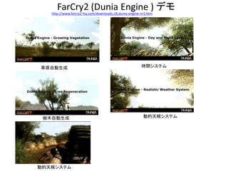 FarCry2 (Dunia Engine ) デモ
草原自動生成 時間システム
樹木自動生成 動的天候システム
動的天候システム
http://www.farcry2-hq.com/downloads,18,dunia-engine-nr1.htm
 