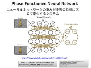 PPNN
Phase-Functioned Neural Networks for Character Control
DANIEL HOLDEN, University of Edinburgh
TAKU KOMURA, University of Edinburgh
JUN SAITO, Method Studios
SIGGRAPH 2016
ニューラルネットを用いたキャラクター動作生成
Daniel Holden, 幸村 琢、齊藤 淳 （CEDEC 2016）
https://www.youtube.com/watch?v=Ul0Gilv5wvY
 