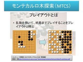 モンテカルロ木探索（MTCS）
コンピュータ囲碁におけるモンテカルロ法~理論編~
美添一樹http://minerva.cs.uec.ac.jp/~ito/entcog/contents/lecture/date/5-yoshizoe.pdf
 