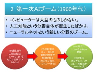 2 第一次ＡＩブーム（1960年代）
• コンピューターは大型のものしかない。
• 人工知能という分野自体が誕生したばかり。
• ニューラルネットという新しい分野のブーム。
１９世紀後半
人間の脳は
ニューロンという
もので出来てい
るらしい
２０世紀前半
ニューロンの
電気的性質が
解明される
（ホジキン博士、
ハクスレー博士）
1950年代に
ニューラルネット
発明
1963年に
ホジキン＝ハク
スレー方程式が
ノーベル賞
 