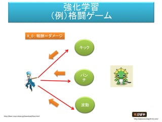 強化学習（例）
強化学習
（例）格闘ゲーム
キック
パン
チ
波動
R_0 : 報酬＝ダメージ
http://piposozai.blog76.fc2.com/
http://dear-croa.d.dooo.jp/download/illust.html
 