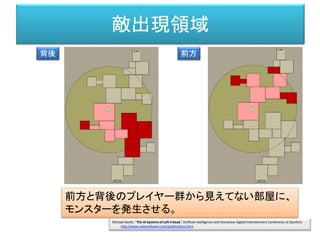 敵出現領域
背後 前方
Michael Booth, "The AI Systems of Left 4 Dead," Artificial Intelligence and Interactive Digital Entertainment Conference at Stanford.
http://www.valvesoftware.com/publications.html
前方と背後のプレイヤー群から見えてない部屋に、
モンスターを発生させる。
 
