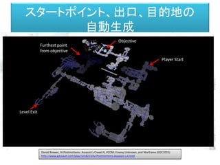 スタートポイント、出口、目的地の
自動生成
Daniel Brewer, AI Postmortems: Assassin's Creed III, XCOM: Enemy Unknown, and Warframe (GDC2015)
http://www.gdcvault.com/play/1018223/AI-Postmortems-Assassin-s-Creed
 
