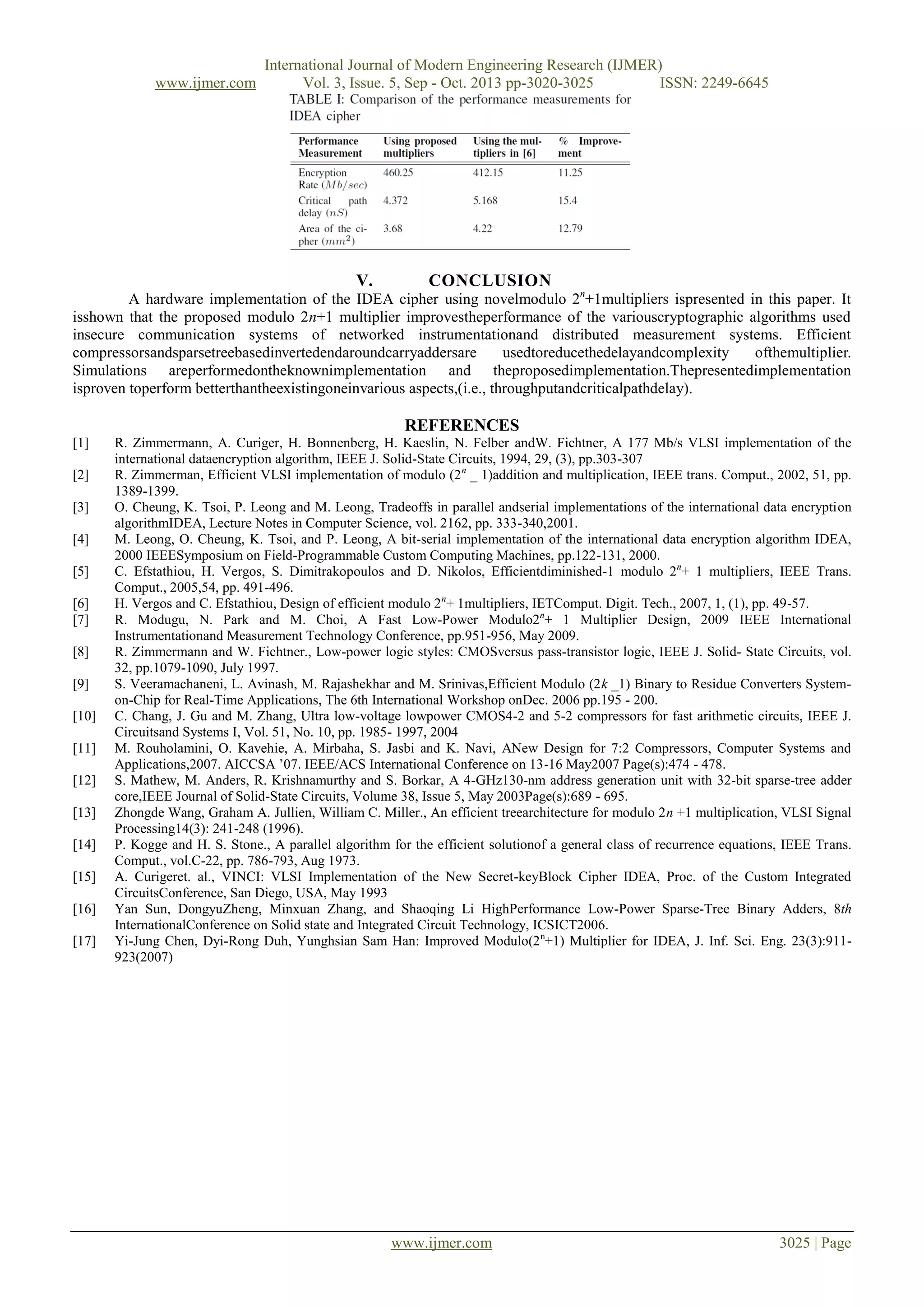 www.ijmer.com

International Journal of Modern Engineering Research (IJMER)
Vol. 3, Issue. 5, Sep - Oct. 2013 pp-3020-3025
ISSN: 2249-6645

V.

CONCLUSION

A hardware implementation of the IDEA cipher using novelmodulo 2n+1multipliers ispresented in this paper. It
isshown that the proposed modulo 2n+1 multiplier improvestheperformance of the variouscryptographic algorithms used
insecure communication systems of networked instrumentationand distributed measurement systems. Efficient
compressorsandsparsetreebasedinvertedendaroundcarryaddersare
usedtoreducethedelayandcomplexity
ofthemultiplier.
Simulations areperformedontheknownimplementation and theproposedimplementation.Thepresentedimplementation
isproven toperform betterthantheexistingoneinvarious aspects,(i.e., throughputandcriticalpathdelay).

REFERENCES
[1]
[2]
[3]
[4]
[5]
[6]
[7]
[8]
[9]
[10]
[11]
[12]
[13]
[14]
[15]
[16]
[17]

R. Zimmermann, A. Curiger, H. Bonnenberg, H. Kaeslin, N. Felber andW. Fichtner, A 177 Mb/s VLSI implementation of the
international dataencryption algorithm, IEEE J. Solid-State Circuits, 1994, 29, (3), pp.303-307
R. Zimmerman, Efficient VLSI implementation of modulo (2 n _ 1)addition and multiplication, IEEE trans. Comput., 2002, 51, pp.
1389-1399.
O. Cheung, K. Tsoi, P. Leong and M. Leong, Tradeoffs in parallel andserial implementations of the international data encryption
algorithmIDEA, Lecture Notes in Computer Science, vol. 2162, pp. 333-340,2001.
M. Leong, O. Cheung, K. Tsoi, and P. Leong, A bit-serial implementation of the international data encryption algorithm IDEA,
2000 IEEESymposium on Field-Programmable Custom Computing Machines, pp.122-131, 2000.
C. Efstathiou, H. Vergos, S. Dimitrakopoulos and D. Nikolos, Efficientdiminished-1 modulo 2n+ 1 multipliers, IEEE Trans.
Comput., 2005,54, pp. 491-496.
H. Vergos and C. Efstathiou, Design of efficient modulo 2n+ 1multipliers, IETComput. Digit. Tech., 2007, 1, (1), pp. 49-57.
R. Modugu, N. Park and M. Choi, A Fast Low-Power Modulo2n+ 1 Multiplier Design, 2009 IEEE International
Instrumentationand Measurement Technology Conference, pp.951-956, May 2009.
R. Zimmermann and W. Fichtner., Low-power logic styles: CMOSversus pass-transistor logic, IEEE J. Solid- State Circuits, vol.
32, pp.1079-1090, July 1997.
S. Veeramachaneni, L. Avinash, M. Rajashekhar and M. Srinivas,Efficient Modulo (2k _1) Binary to Residue Converters Systemon-Chip for Real-Time Applications, The 6th International Workshop onDec. 2006 pp.195 - 200.
C. Chang, J. Gu and M. Zhang, Ultra low-voltage lowpower CMOS4-2 and 5-2 compressors for fast arithmetic circuits, IEEE J.
Circuitsand Systems I, Vol. 51, No. 10, pp. 1985- 1997, 2004
M. Rouholamini, O. Kavehie, A. Mirbaha, S. Jasbi and K. Navi, ANew Design for 7:2 Compressors, Computer Systems and
Applications,2007. AICCSA ’07. IEEE/ACS International Conference on 13-16 May2007 Page(s):474 - 478.
S. Mathew, M. Anders, R. Krishnamurthy and S. Borkar, A 4-GHz130-nm address generation unit with 32-bit sparse-tree adder
core,IEEE Journal of Solid-State Circuits, Volume 38, Issue 5, May 2003Page(s):689 - 695.
Zhongde Wang, Graham A. Jullien, William C. Miller., An efficient treearchitecture for modulo 2n +1 multiplication, VLSI Signal
Processing14(3): 241-248 (1996).
P. Kogge and H. S. Stone., A parallel algorithm for the efficient solutionof a general class of recurrence equations, IEEE Trans.
Comput., vol.C-22, pp. 786-793, Aug 1973.
A. Curigeret. al., VINCI: VLSI Implementation of the New Secret-keyBlock Cipher IDEA, Proc. of the Custom Integrated
CircuitsConference, San Diego, USA, May 1993
Yan Sun, DongyuZheng, Minxuan Zhang, and Shaoqing Li HighPerformance Low-Power Sparse-Tree Binary Adders, 8th
InternationalConference on Solid state and Integrated Circuit Technology, ICSICT2006.
Yi-Jung Chen, Dyi-Rong Duh, Yunghsian Sam Han: Improved Modulo(2 n+1) Multiplier for IDEA, J. Inf. Sci. Eng. 23(3):911923(2007)

www.ijmer.com

3025 | Page

 