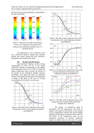 Tran Van Nam et al. Int. Journal of Engineering Research and Application www.ijera.com
Vol. 3, Issue 5, Sep-Oct 2013, pp.516-523
www.ijera.com 520 | P a g e
the burnt mixture spreads gradually corresponding to
the shift of the flame.
As temperatures in the combustion zone
rise, combustion products expand and compress
unburnt gas mixture toward the front, forming a
high-speed zone around the fire flame.
III. Results and Discussion
Fig.8 and Fig.9 introduce variable average
concentrations of CH4 and O2 in the engine
combustion chamber corresponding to the engines
with compression ratios of 9, 12 and 15. When the
engine compression ratios increase, the density of
the mixture in the combustion chamber increases
accordingly. This makes the speed of combustion
(mixture consumption rate) decrease. This represents
a change in the slope of the curve of varying
concentrations of CH4 and O2 over the time.
0
1
2
3
4
5
6
0 5 10 15 20 25 30
CH4(%)
t (ms)
=15
=12
=9
Figure 8. The effect of the compression ratio on the
concentration of CH4 in the combustion chamber
(fuel:M80C20)
0
4
8
12
16
20
24
0 5 10 15 20 25 30
O2(%)
t (ms)
=15
=12
=9
Figure 9. The effect of the compression ratio on the
concentration of O2 in the combustion chamber
(fuel:M80C20)
500
1000
1500
2000
2500
3000
0 5 10 15 20 25 30
t (ms)
=15
=9
=12
T (K)
Figure 10. The effect of the compression ratio on the
average temperature of the mixture in the
combustion chamber (fuel:M80C20)
0
2
4
6
8
10
12
0 5 10 15 20 25 30
t (ms)
P (MPa) =15
=12
=9
Figure 11. The effect of the compression ratio on the
average pressure variations in the combustion
chamber (fuel: M80C20)
The change of combustion speed in
accordance with the compression ratio leads to
change in the speed of heat release, so the contour
curves of temperature variation may also be slightly
changed with the engine compression ratios (Fig.10).
The effect of the compression ratios on the
combustion processes of internal combustion
engines is clearly shown in the curve of average
6
2
4
3
5
CH4(%) CO2(%)
12
9,5
7,0
4,5
2,0
T(K)
2700
2200
1700
1200
700
V(m/s)
2,0
1,5
1,0
0,5
0,0
Figure 7. Variations of average concentrations
of CH4, CO2, temperature and speed of the
mixture in the combustion chamber with =12
and M70C30 fuel
 