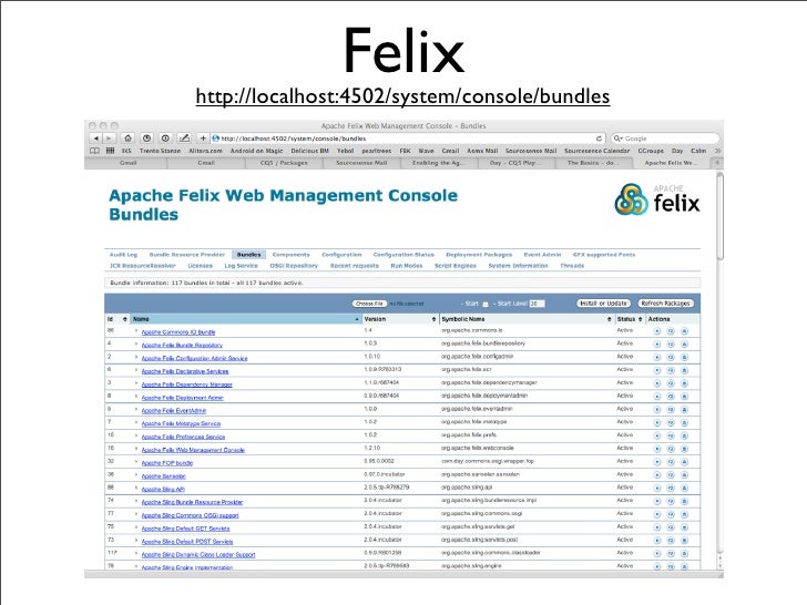felix httplocalhost4502systemconsolebundles