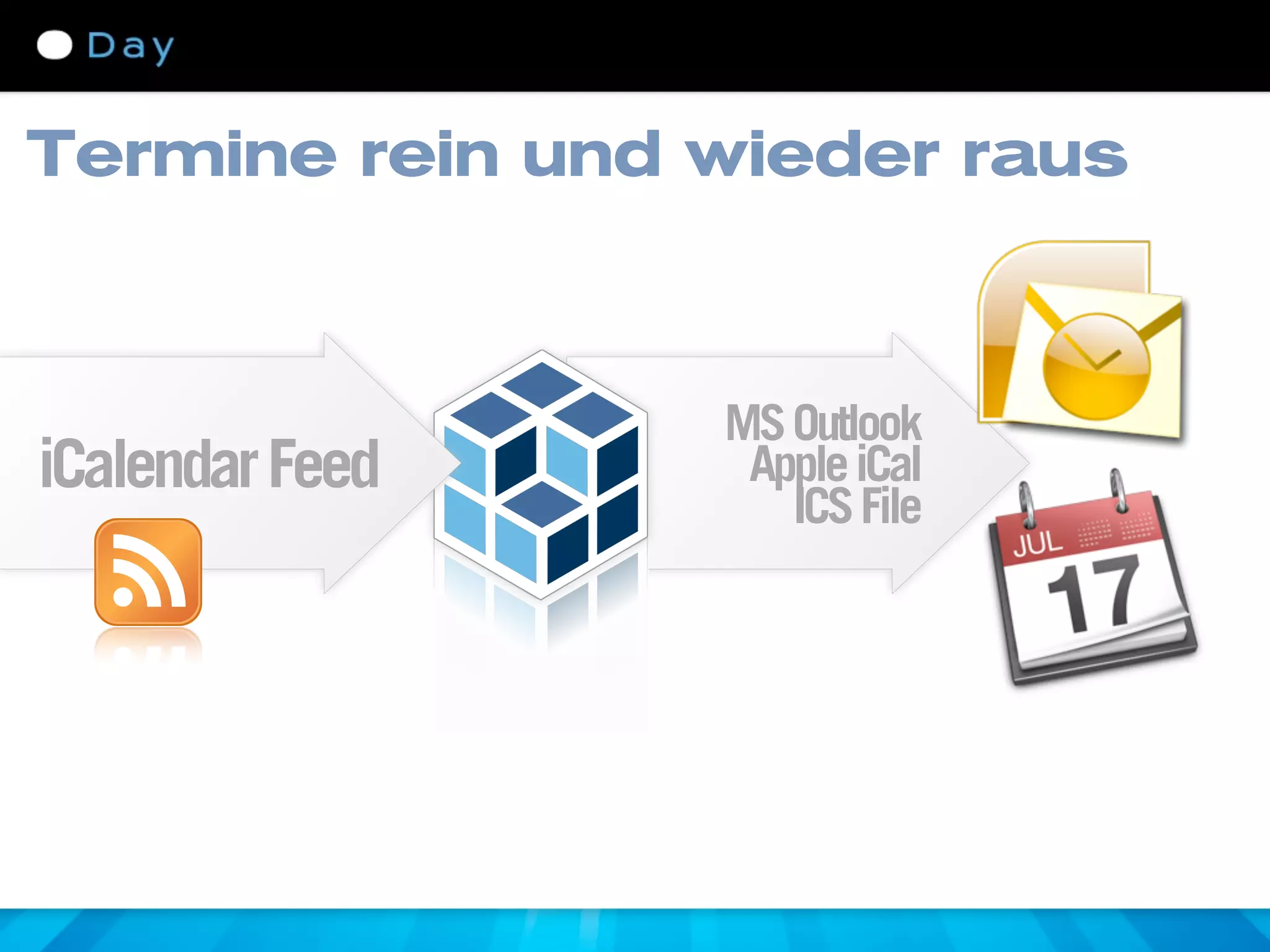 Termine rein und wieder raus



                 MS Outlook
iCalendar Feed    Apple iCal
                    ICS File
 