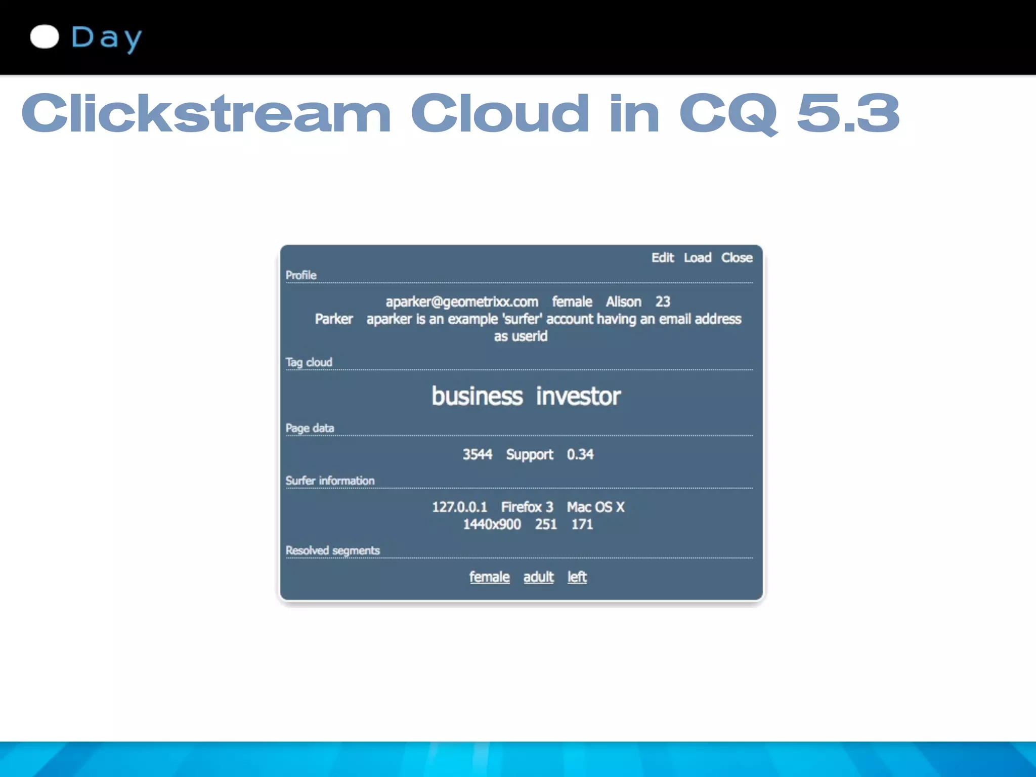 Clickstream Cloud in CQ 5.3
 
