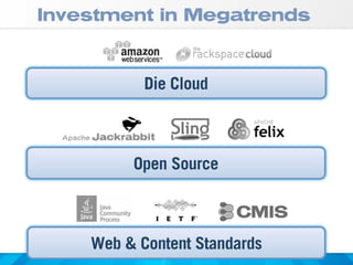 Investment in Megatrends


           Die Cloud



         Open Source



    Web & Content Standards
 