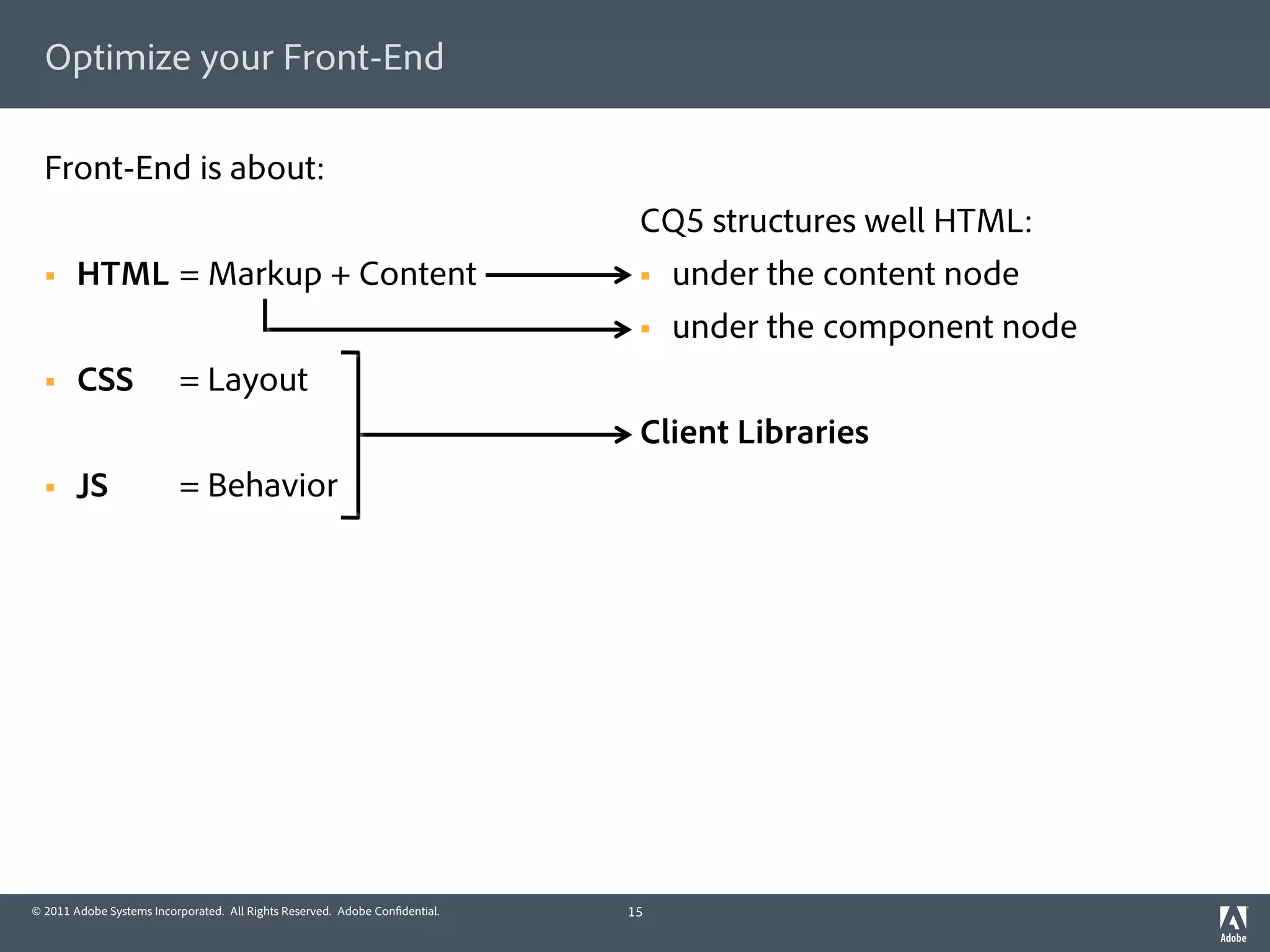 Optimize your Front-End

  Front-End is about:
                                                                              CQ5 structures well HTML:
  §    HTML = Markup + Content                                               §  under the content node

                                                                              §  under the component node

  §    CSS               = Layout
                                                                              Client Libraries
  §    JS                = Behavior




© 2011 Adobe Systems Incorporated. All Rights Reserved. Adobe Con dential.   15
 