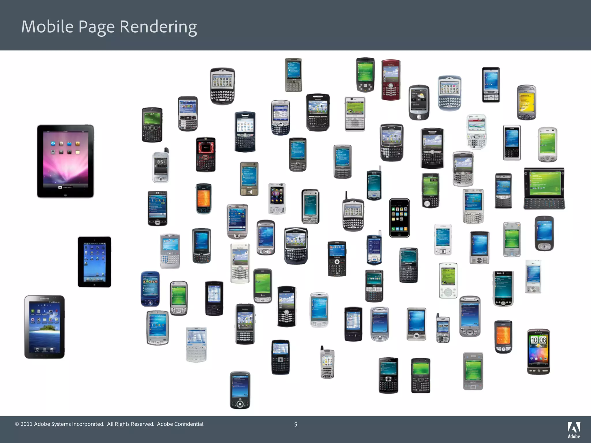 Mobile Page Rendering




© 2011 Adobe Systems Incorporated. All Rights Reserved. Adobe Con dential.   5
 