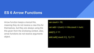 javascript this keyword explained clearly | arguments... Javascript: master this | PPTX
