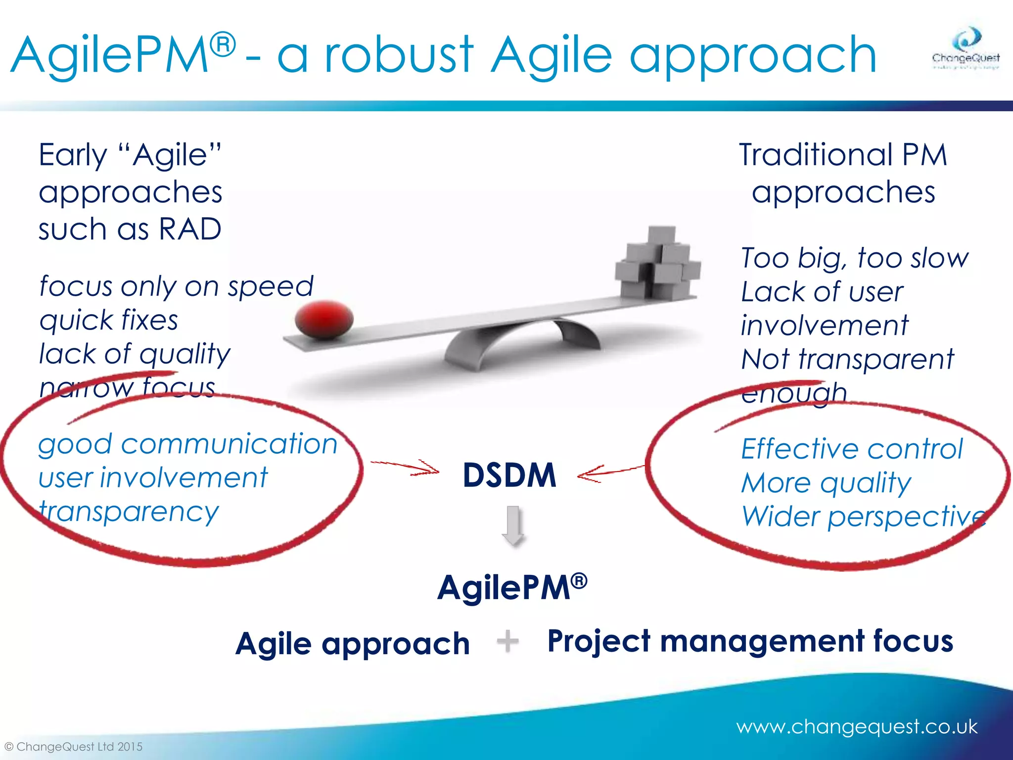 www.changequest.co.uk
© ChangeQuest Ltd 2015
AgilePM® - a robust Agile approach
Traditional PM
approaches
Early “Agile”
approaches
such as RAD
focus only on speed
quick fixes
lack of quality
narrow focus
Too big, too slow
Lack of user
involvement
Not transparent
enough
good communication
user involvement
transparency
Effective control
More quality
Wider perspective
DSDM
Agile approach Project management focus
AgilePM®
+
 