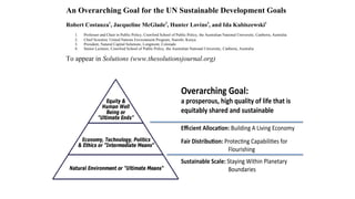 An Overarching Goal for the UN Sustainable Development Goals
Robert Costanza1, Jacqueline McGlade2, Hunter Lovins3, and Ida Kubiszewski1
1. Professor and Chair in Public Policy, Crawford School of Public Policy, the Australian National University, Canberra, Australia
2. Chief Scientist, United Nations Environment Program, Nairobi, Kenya
3. President, Natural Capital Solutions, Longmont, Colorado
4. Senior Lecturer, Crawford School of Public Policy, the Australian National University, Canberra, Australia
To appear in Solutions (www.thesolutionsjournal.org)
Overarching Goal:
a prosperous, high quality of life that is
equitably shared and sustainable
Efficient Alloca on: Building A Living Economy
Fair Distribu on: Protec ng Capabili es for
Flourishing
Sustainable Scale: Staying Within Planetary
Boundaries