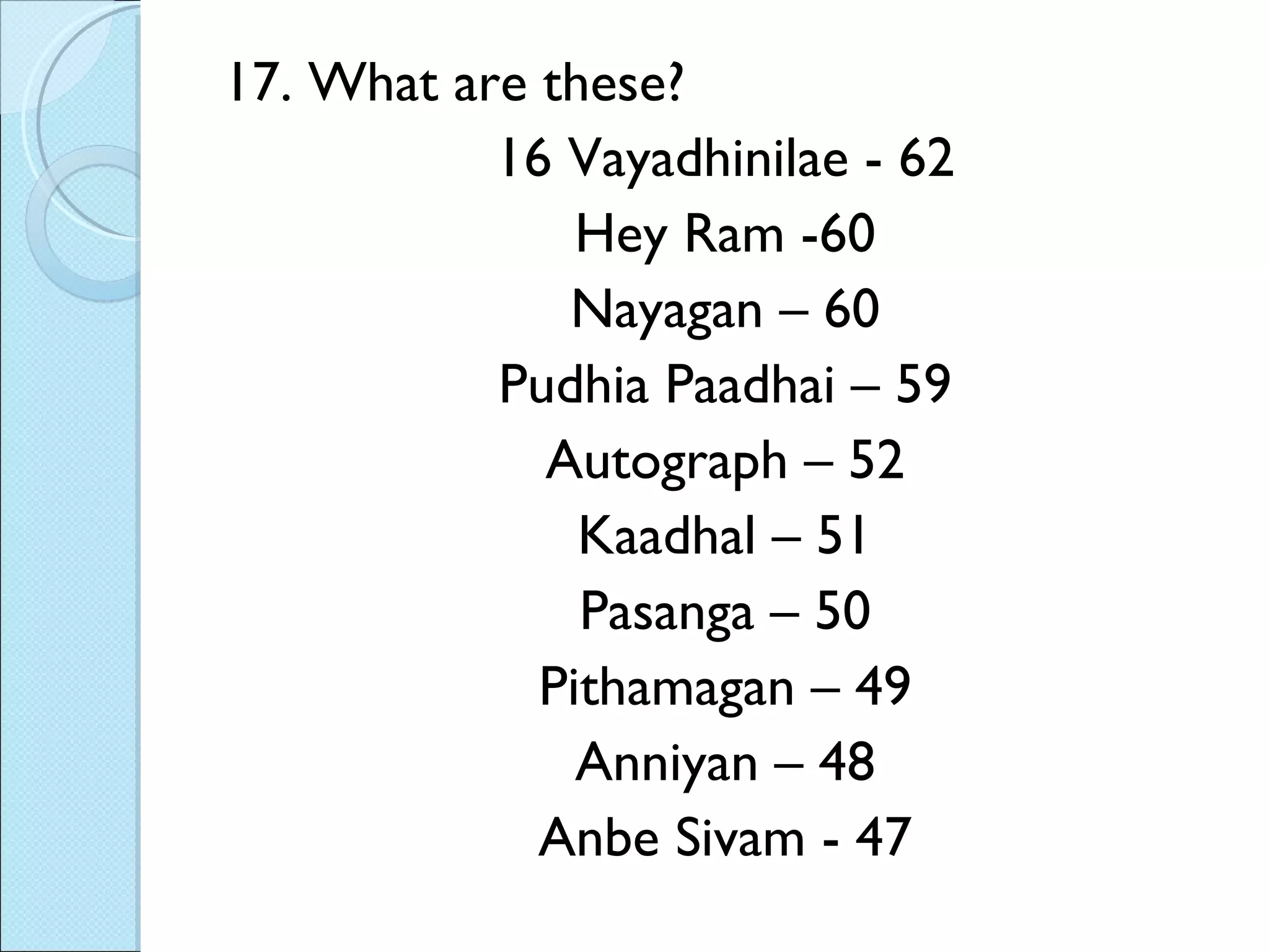 17. What are these? 16 Vayadhinilae - 62 Hey Ram -60 Nayagan – 60 Pudhia Paadhai – 59 Autograph – 52 Kaadhal – 51 Pasanga – 50 Pithamagan – 49 Anniyan – 48 Anbe Sivam - 47 
