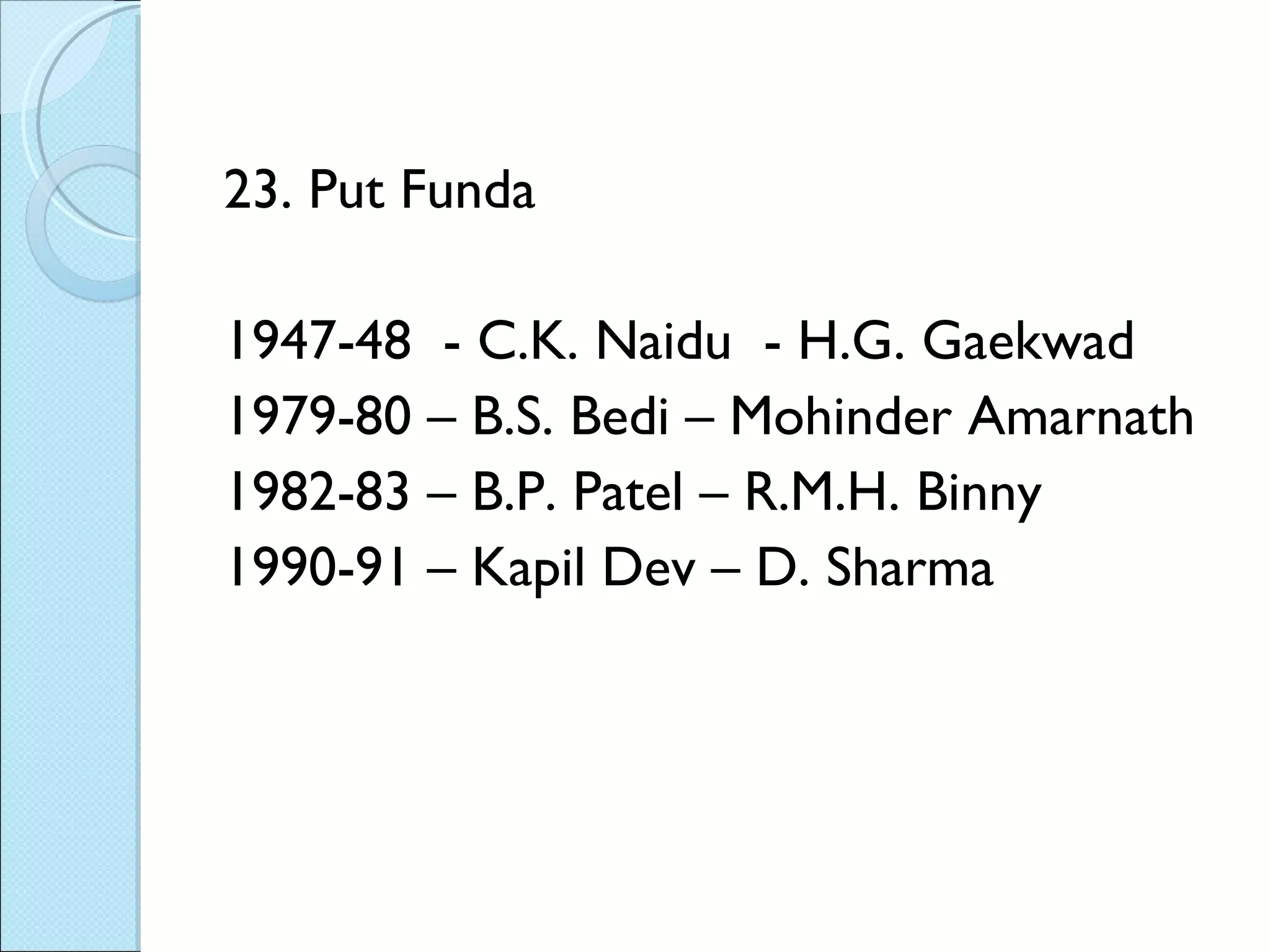 23. Put Funda 1947-48  - C.K. Naidu  - H.G. Gaekwad 1979-80 – B.S. Bedi – Mohinder Amarnath 1982-83 – B.P. Patel – R.M.H. Binny 1990-91 – Kapil Dev – D. Sharma 