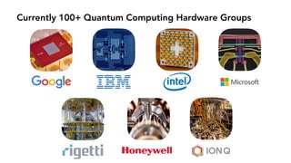 Quantum Computing: The next new technology in computing | PDF