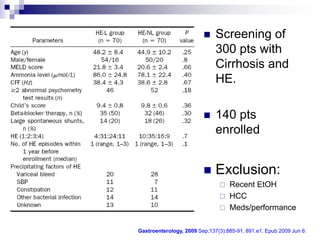     Screening of
                              300 pts with
                              Cirrhosis and
                              HE.

                             140 pts
                              enrolled


                             Exclusion:
                                Recent EtOH
                                HCC
                                Meds/performance


Gastroenterology, 2009 Sep;137(3):885-91, 891.e1. Epub 2009 Jun 6.
 