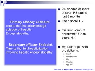     2 Episodes or more
                                               of overt HE during
                                               last 6 months
   Primary efficacy Endpoint.                 Conn score > 2
time to the first breakthrough
episode of hepatic                            On Remission at
Encephalopathy.                                enrollment. Conn
                                               score: 0-1

  Secondary efficacy Endpoint.
                                              Exclusion: pts with
Time to the first hospitalization
                                               precipitants.
involving hepatic encephalopathy                    HipoK
                                                    Renal Failure
                                                    SBP
                                                    Infection
                                                    HypoNa

                                    Bass NM et Al, N Engl J Med. 2010 Mar 25;362(12):1071-81.
 